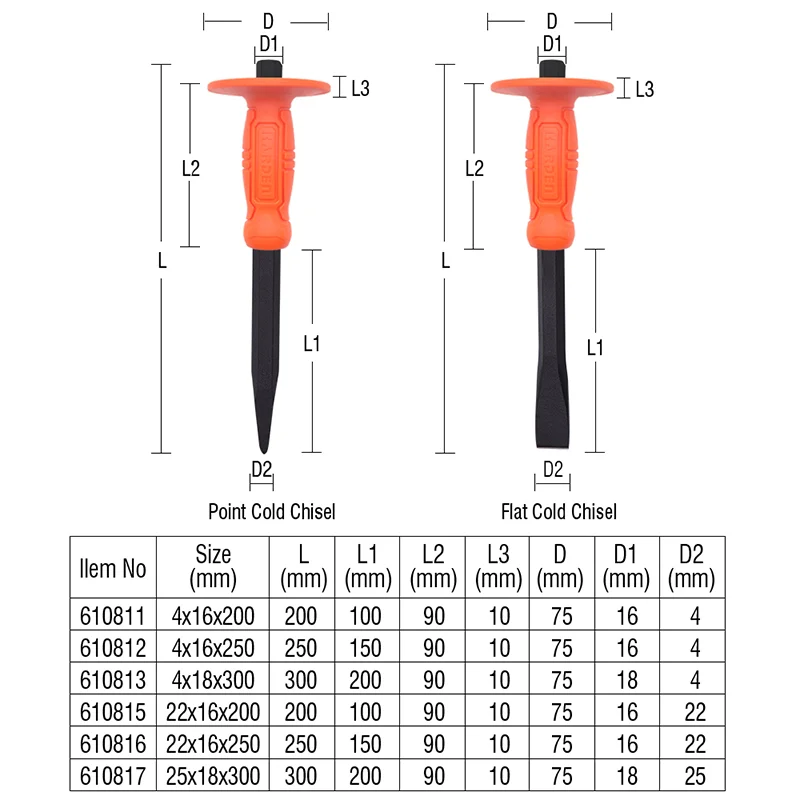 CINCEL PARA ACERO — CINCEL DE PUNTA CON PROTECTOR 4mm x 16mm x 250mm - HARDEN