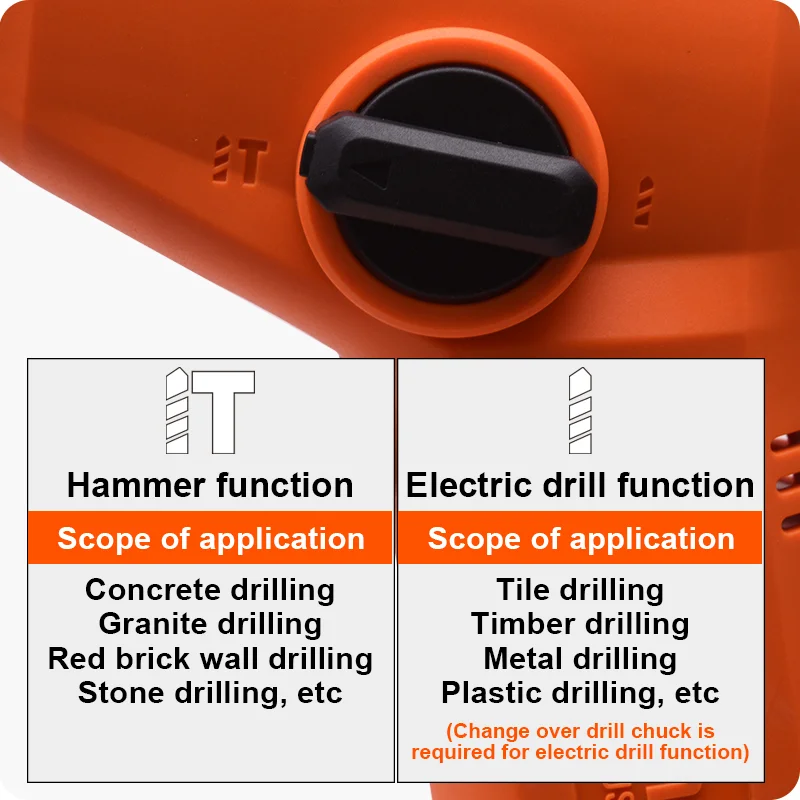 ROTOMARTILLO INALAMBRICO — ROTOMARTILLO INALMABRICO 20V 1.2J (SIN BATERIA NI CARGADOR) - HARDEN