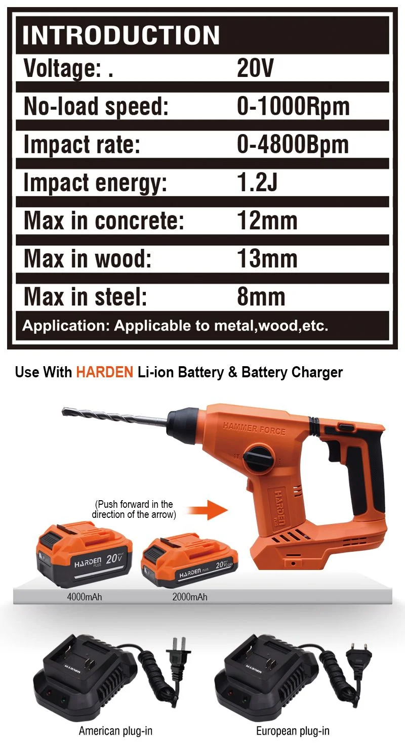 ROTOMARTILLO INALAMBRICO — ROTOMARTILLO INALMABRICO 20V 1.2J (SIN BATERIA NI CARGADOR) - HARDEN