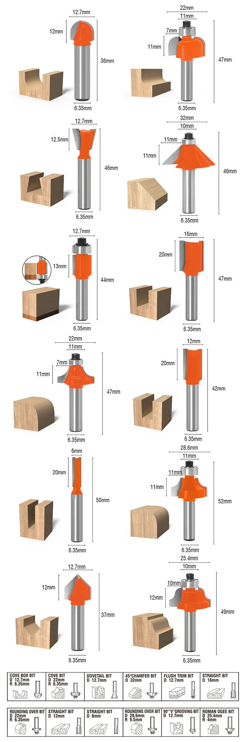 JUEGO DE PUNTAS PARA ROUTER — JUEGO DE PUNTAS PARA ROUTER DE 1/4 12 PIEZAS - HARDEN