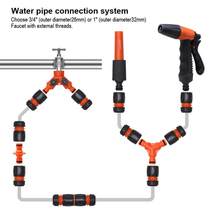 CONECTORES PLASTICOS DE MANGUERA — CONECTOR PARA MANGUERA TIPO Y DE TRES VIAS 1/2 - HARDEN
