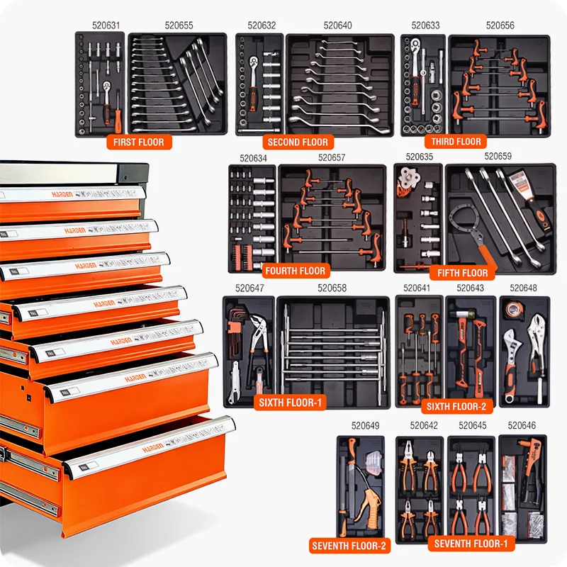 GABINETE DE SIETE (7) GAVETAS — GABINETE DE SIETE (7) GAVETAS CON AUTOBLOQUEO CON 245 HERRAMIENTAS - HARDEN